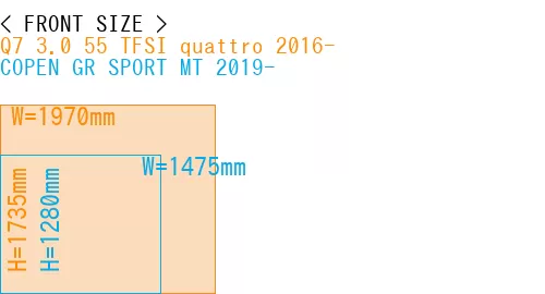 #Q7 3.0 55 TFSI quattro 2016- + COPEN GR SPORT MT 2019-